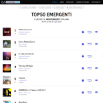 "THe Vast Of Night" di Roberto Bocchetti, questa settimana al n. 4 in Classifica